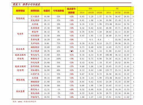 今日菜价爆料图片高清,高清图片揭示今日市场菜价行情  第3张